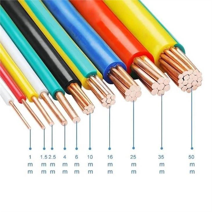 0.5/0.75/1.0 mm Single Core Cable